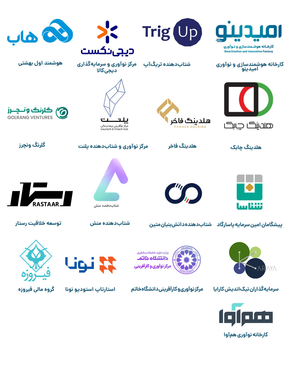 سرمایه‌گذاران